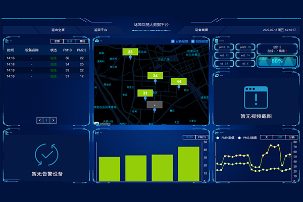 泵吸揚塵在線監測係統建（jiàn）設方案