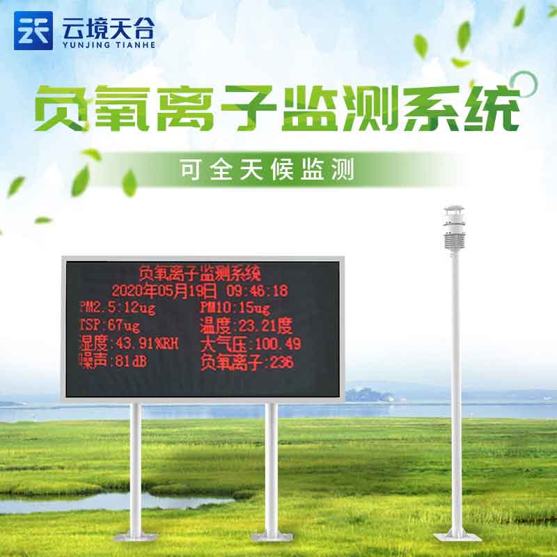 社區負氧離子（zǐ）監測站的使用（yòng）意義