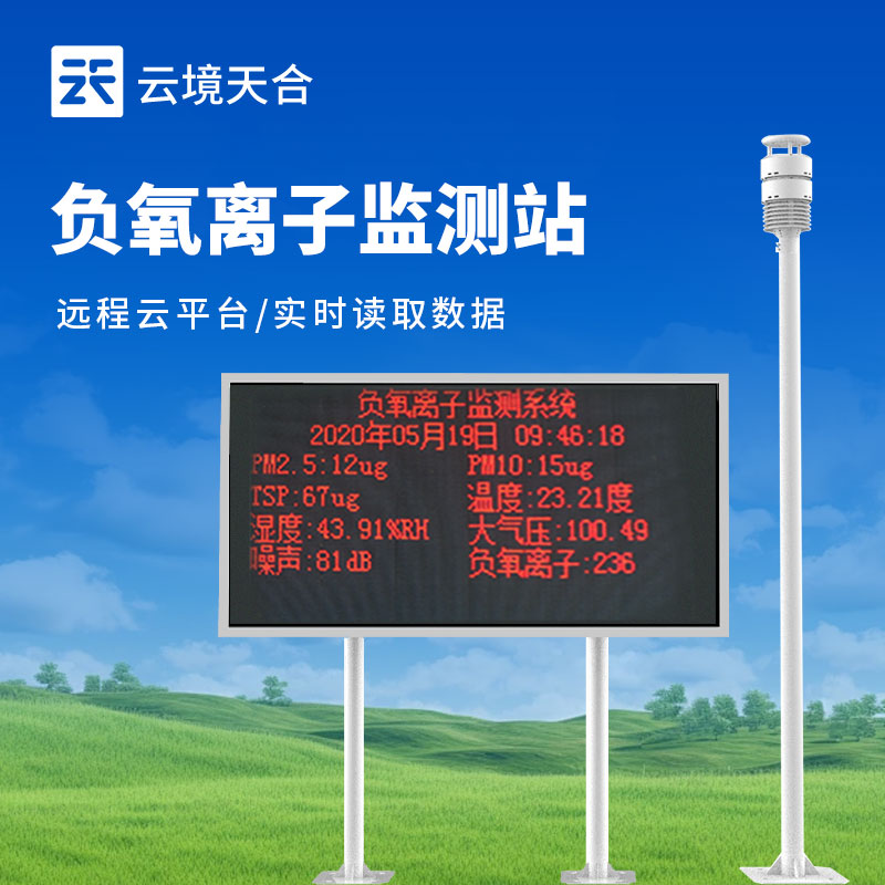 景區負氧(yǎng)離子監測站介紹(shào)